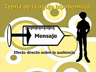 La aguja hipodérmica por Harold D.Lasswell