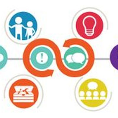 Timeline: Historia de la comunicación