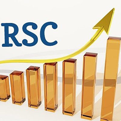 Timeline: Evolución de la responsabilidad social en México