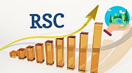 Timeline: Evolución de la responsabilidad social en México