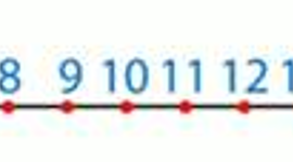 Timeline: Нумерация.