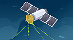 Comunicació satèl·lit