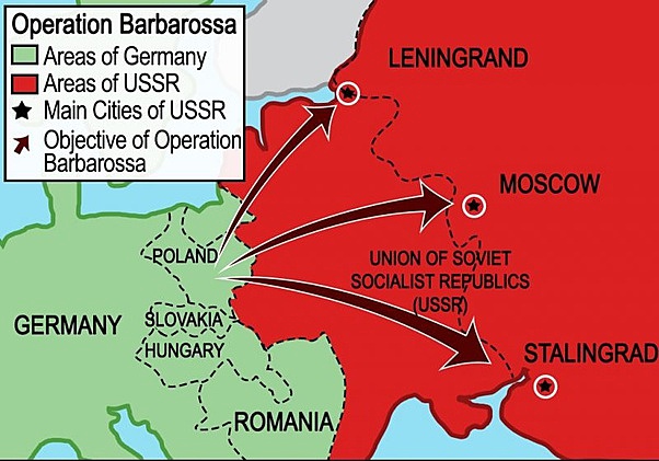 The beggining of the operation Barbarossa