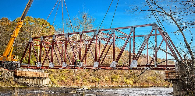 Truss bridges