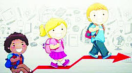 Timeline: Evolución de la evaluación en la historia.