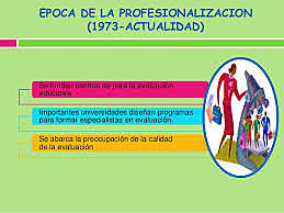 ÉPOCA DE LA PROFESIONALIZACIÓN (1973)
