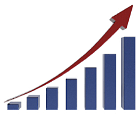 YouTube is Purchased by Google