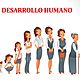 Desarrollo humano