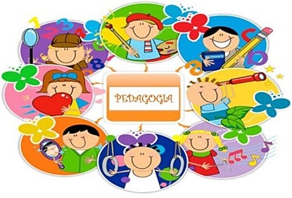 Historia de la Pedagogía