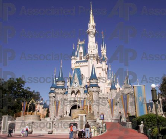 Modeling trip to Florida