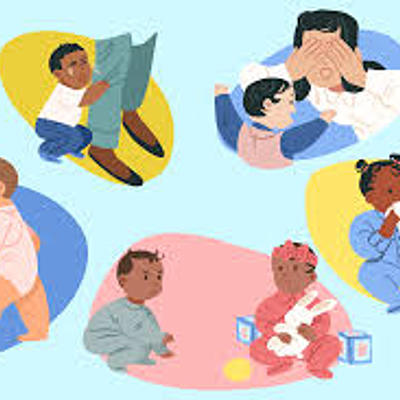 Timeline: Developmental Timeline