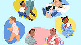 Timeline: Developmental Timeline