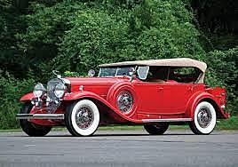 Depreción en automóviles.