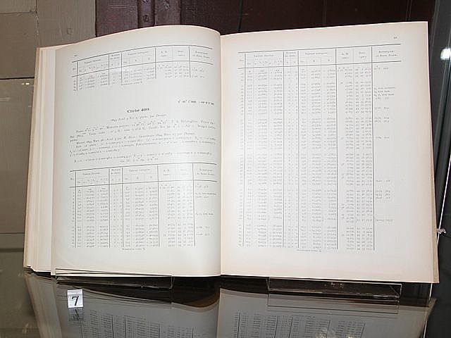 The origin of Carte du Ciel, the first astrographic chart