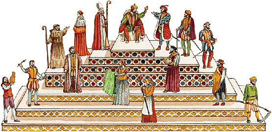 Europeos del siglo XVI