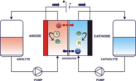 EXPANSOR Y CONDENSADOR