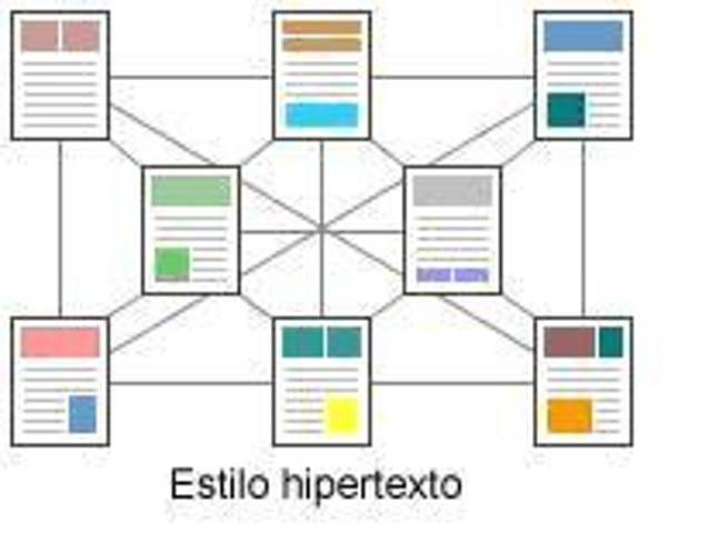 Primer Documento formal HTML