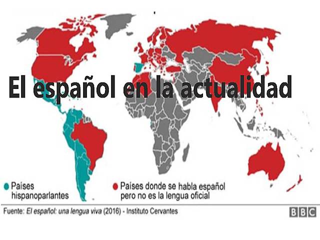 El Español en la actualidad