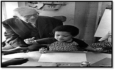 Contribuciones de Piaget