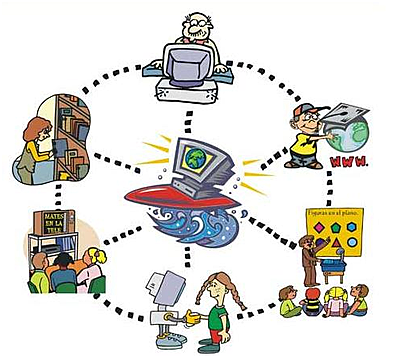 Recursos para la enseñanza aprendizaje.