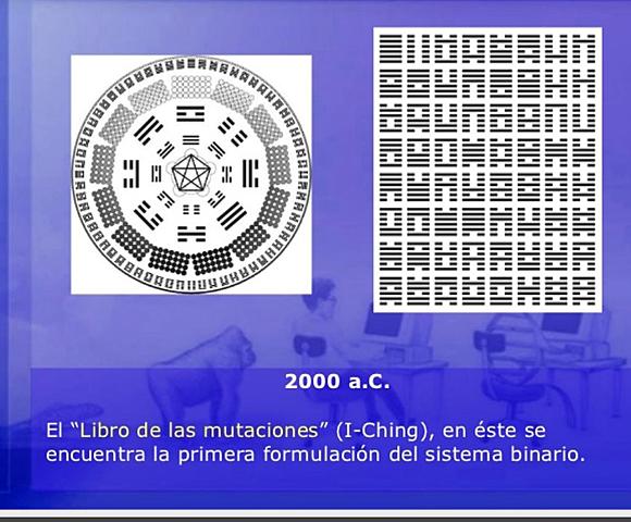 Libro de las mutaciones