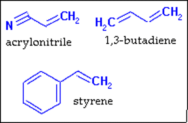 ABS acrilonitrilo-butadieno-estireno
