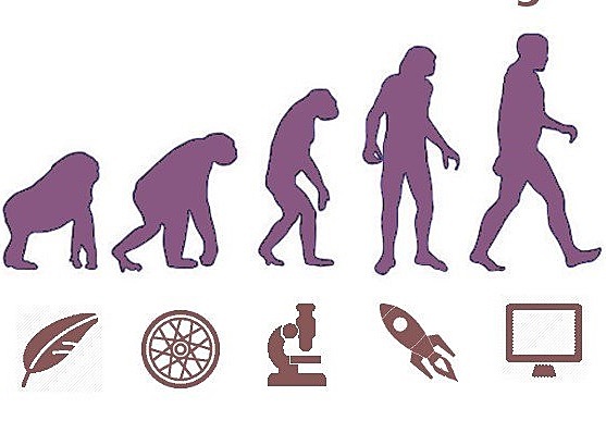 Primeras ideas que sugieren un punto de partida hacia el concepto   (Gibbons, 2000)