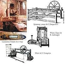 1860 a 1920 Inicia la era de producción en masa