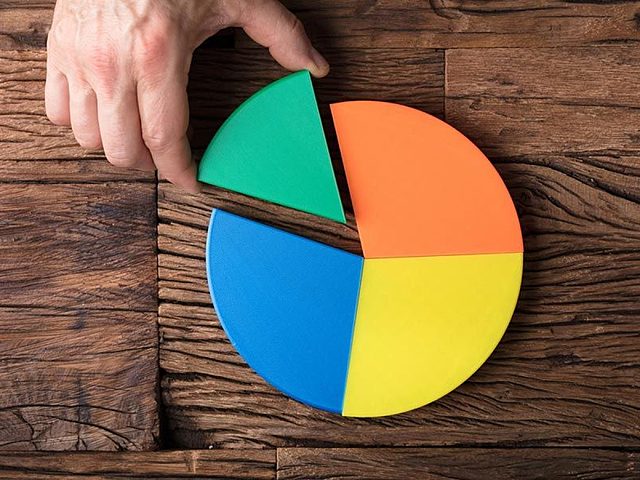 Aparece la Segmentación de Mercados