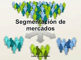 1960 Surge la necesidad de Segmentar el mercado.