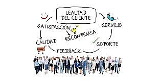 1990  Surge la necesidad de crear una relación con el cliente