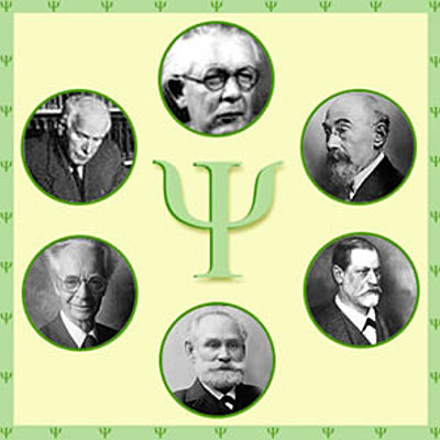 Timeline: LINEA DEL TIEMPO: PSICOLOGIA