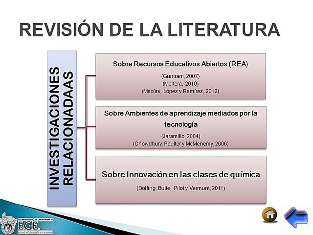 componentes de los recursos educativos digitales