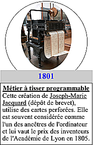 métier à tisser programmable