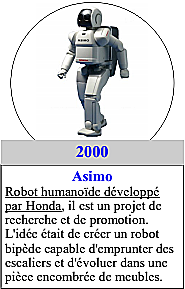 ASIMO