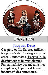 Jacquet droz