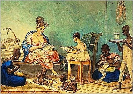 Brasil colônia e Império