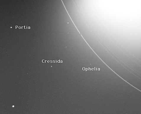 The discovery of Portia, Uranus moon by Stephen P. Synnott and Voyager 2