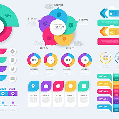 Timeline: Infografías grupo 51
