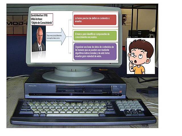 "Objeto de Conocimiento"