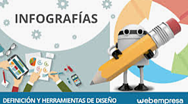 Timeline: Infografias grupo 52