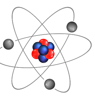Niels Henrik David Bohr