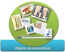 Objetos de contenidos compartibles