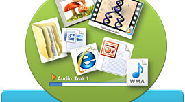 Timeline: Evolución del concepto de Recurso Educativo Digital RED