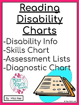 Finding Out About My Learning Disability