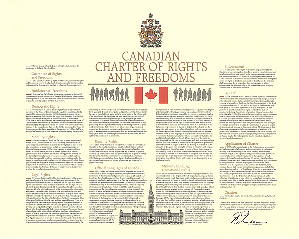 Canadian charter of Rights
