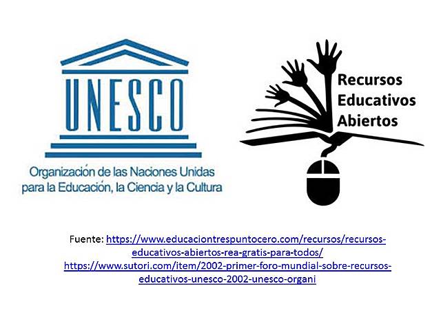 “Recursos educativos de libre acceso”