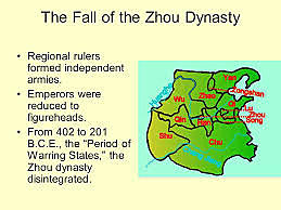 Fall of the Zhou Dynasty