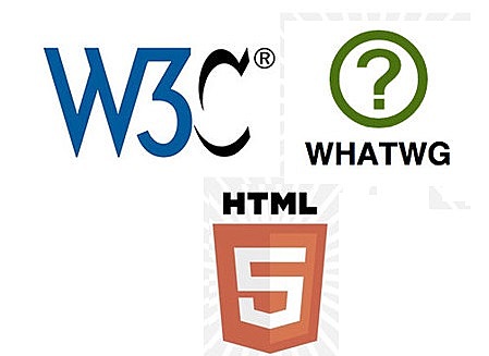 El regreso de W3C