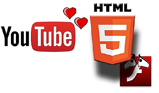Implementacion de HTML 5